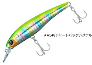 R[ ANAEF[u u_[ A{[g 90 A148 `[gobNVOi / A[ y[֔z ދ