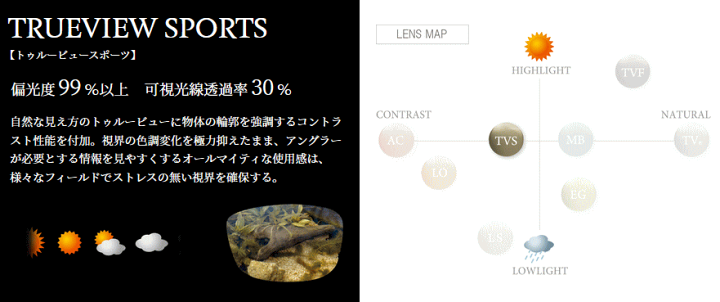 楽天市場】ジール オプティクス ゼクー スパイク (ZEAL Zeque 楽天市場】ジール オプティクス ゼクー スパイク (ZEAL Zeque