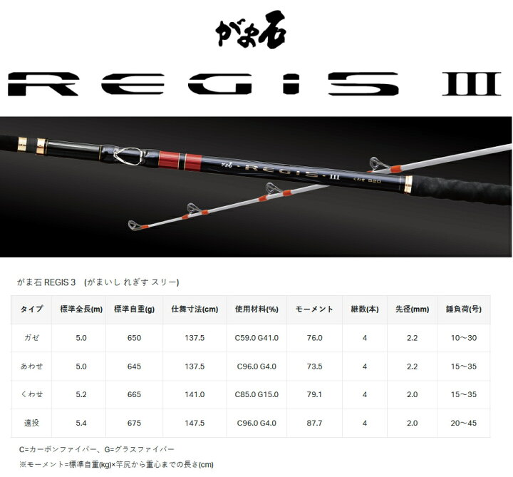 楽天市場】がまかつ がま石 レギス3 遠投 5.4m / 磯竿 石鯛竿 