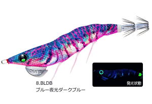 �f���G�� (DUEL) EZ-Q �_�[�g�}�X�^�[ ���g�� 2.5�� #8.BLDB �u���[����_�[�N�u���[�b�G�M���O �a�� ���