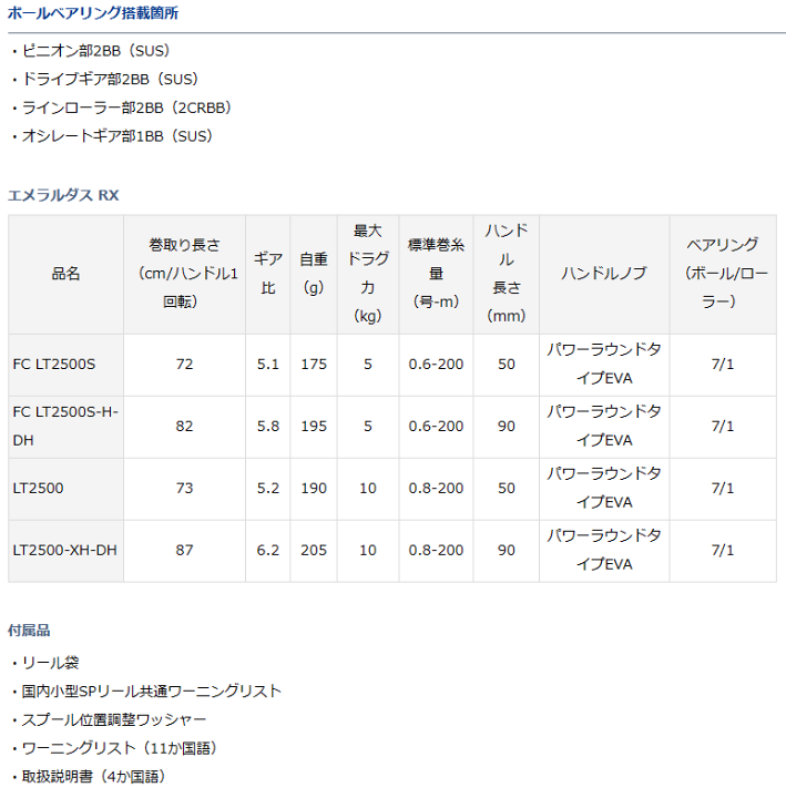 楽天市場】ダイワ 23 エメラルダス RX LT2500 / スピニング 楽天市場】ダイワ 23 エメラルダス RX LT2500 / スピニング
