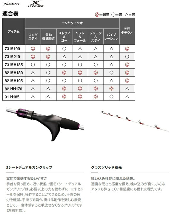 楽天市場】シマノ サーベルマスター TT 73 M210 / 船竿 shimano : 釣人 