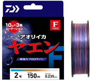 _C GC TYPE-F 150m 1.75 (V[u[/IW/NA) / t C  ދ