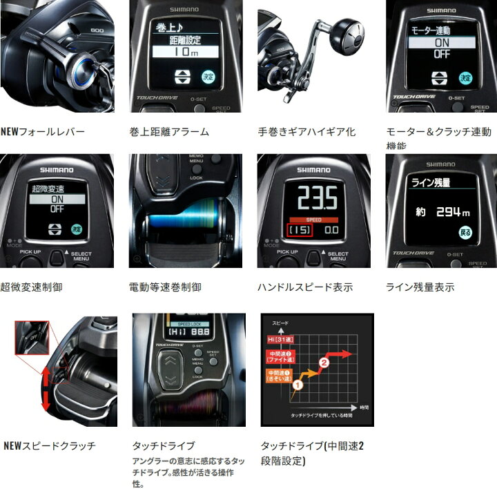 楽天市場】シマノ 23 フォースマスター 600DH (右ハンドル) / 電動 