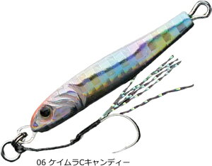 gWbN uNX 5g #06 PCCLfB[ / ^WO A[ ދ y[֔z