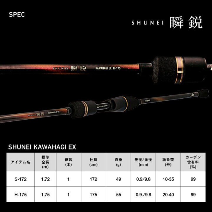 楽天市場】ダイワ 瞬鋭カワハギ EX S-172 / 船竿 daiwa 釣具 : 釣人館 