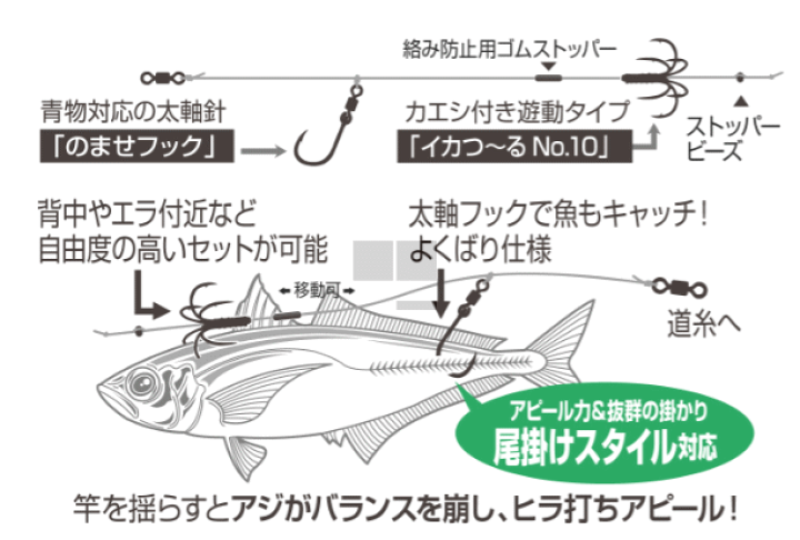 楽天市場】カツイチ iKAクラ イカ一番 ステルス IS-25 Sサイズ 楽天市場】カツイチ iKAクラ イカ一番 ステルス IS-25 Sサイズ