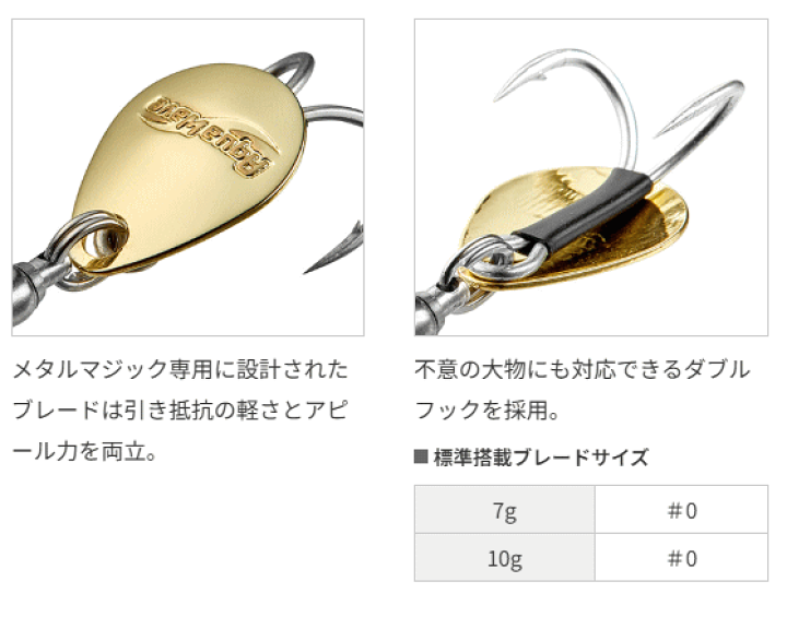 楽天市場】アクアウェーブ コーモラン メタルマジック ミニ 10g #A124