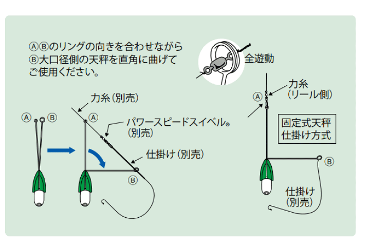 釣り仕掛け・仕掛け用品 Carron Jetstream Line 10/11 floating 楽天市場】富士工業 Fuji 遊動ジェット天秤 2UJO 25号 / サーフ