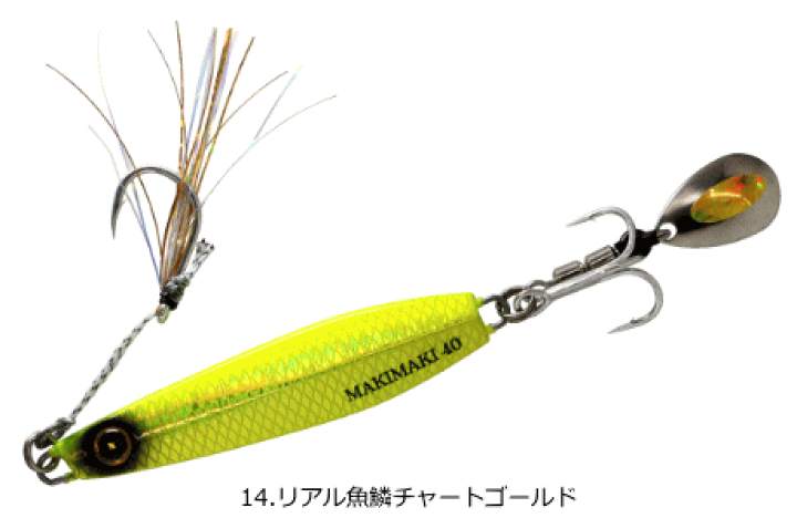 楽天市場】ハヤブサ カンタン巻くだけブレードジグ ジャックアイ