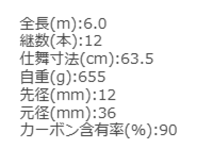 楽天市場】ランディングポール シャフト ファイブスター パワーポール