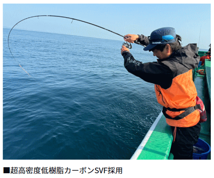 楽天市場】ダイワ 25 紅牙 テンヤゲーム MX MH-235MT・J スピニング