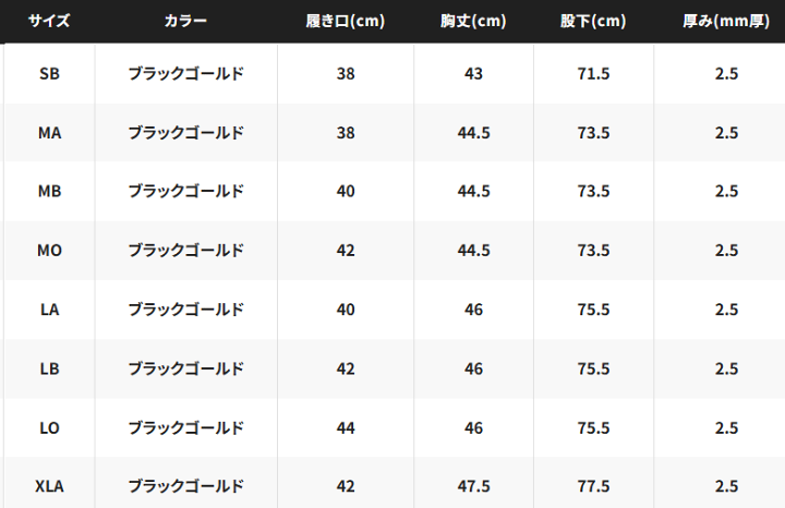 楽天市場】シマノ リミテッド プロ タイツ 2.5 FI-560Y ブラック