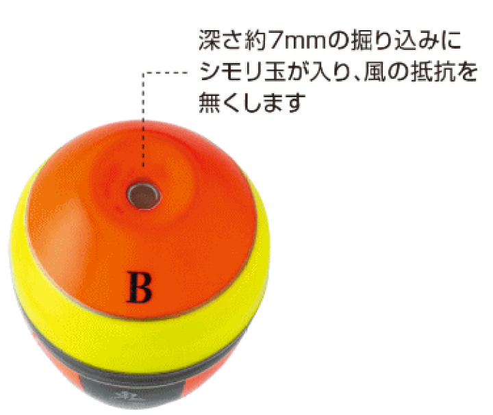 釣武者　鬼馬ウキ トップオレンジ　BB・B Amazon | 釣武者 ウキ 鬼馬ウキ 攻 B+BB オレンジ/イエロー | 釣