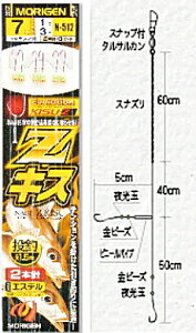 肰 ZLX 2{j×3g N-512 j7 nX1 / ނ d|  y[֔z