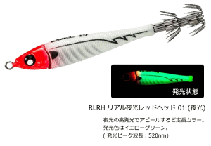 fG EZ-xCg^ 25 94g 1.RLRH Abhwbh A1734 / CJ^ ދ y[֔z