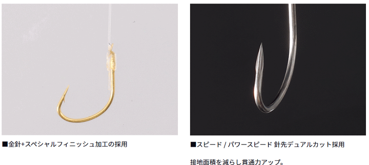 Daiwa MARKDRY 中通し 1-5.3 41fwcKjZgGL._AC_UL210_SR210,