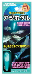 ~J AWz^ ANAu[ / P~z^ ދ y[֔z