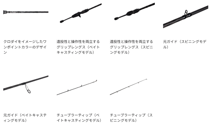 楽天市場】アブガルシア ソルティースタイル クロダイ SYKS-832ML