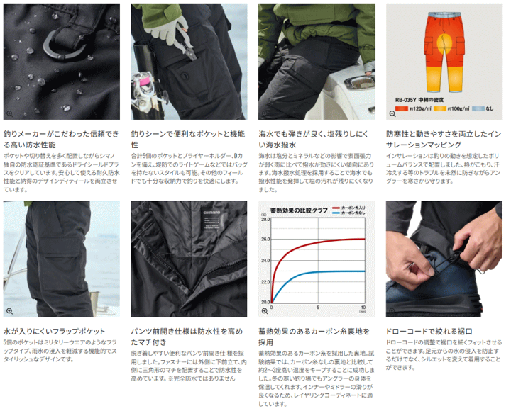 楽天市場】シマノ ESインサレーションパンツ 03 RB-035Y ブラック 2XL