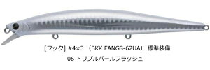 �A�s�A �V�[�} CIMA 140SL #06 �g���v���p�[���t���b�V���b�T�N���}�X ���A�[�b�ދ�b�y���[���֔����z