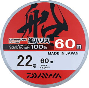 _C fB[t DnX 100m ( 2 2.5 3 4 5 6 7 8 10 12 14 16 18 20 22 24 )ylR|Xzyzy[֑Ήz