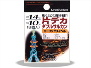 CVXe^LINE SYSTEM@sasori ЃfJwbh_uTJ