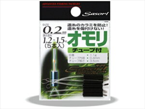 CVXe^LINE SYSTEM@sasori E^`[utI