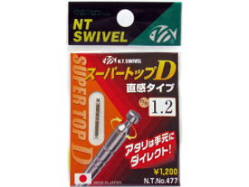 NTスイベル／NT SWIVEL　R120　スーパートップD　直感タイプ　（ベアリング入り穂先交換用回転トップ　1本入り）