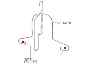 }YƁ^YAMAWA@􂦂nK[@iCEFA^hhEFAp֗ACej