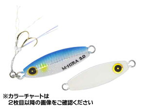 �n���u�T�^Hayabusa�@FS436�@�W���b�N�A�C�@���q�������@1�D5g�@�i���C�g�\���g�Q�[���p���^���W�O�j