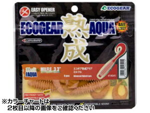 GRMA^ECOGEAR@nANA@~t@3D3C`@iF6{@82mm@bNtBbVp[j