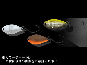 m[Y^NORIES@l@M[@1D3g@i23mm@ǒނpXv[j