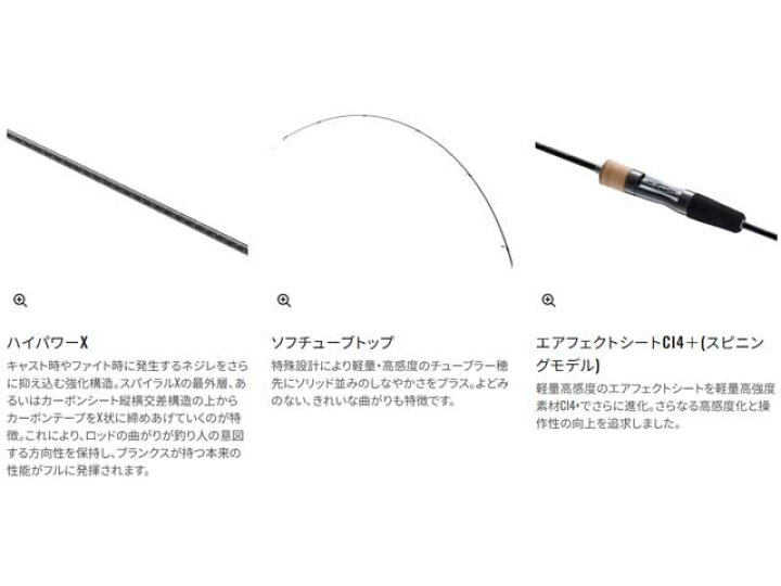楽天市場】【初売ポイント10倍 5日まで】シマノ／SHIMANO トラウトワン 