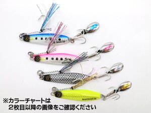 �n���u�T�^HAYABUSA�@FS417�@�W���b�N�A�C �}�L�}�L 60g�@2023�ǉ��J���[�i�u���[�h�t�����^���W�O�j