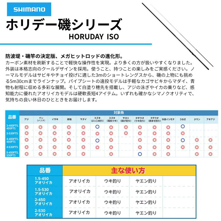 楽天市場】シマノ／SHIMANO ホリデー 磯 2号-350 （17 HOLIDAY ISO 