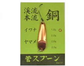 楽天市場 ハンドメイドルアーの通販