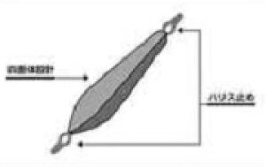 【バリバス】 ワカサギ専用四面オモリ 2M