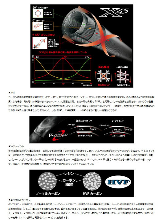 楽天市場】【ダイワ(DAIWA)】キャスティズム T 27-385・Q [投げ竿 