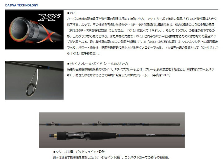 楽天市場】【ﾀﾞｲﾜ(Daiwa)】ﾌﾞﾗｽﾄ BJ 66XXHB : つりぐの岡林 楽天市場店