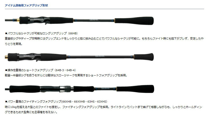 楽天市場】【ﾀﾞｲﾜ(Daiwa)】ﾌﾞﾗｽﾄ BJ 66XXHB : つりぐの岡林 楽天市場店
