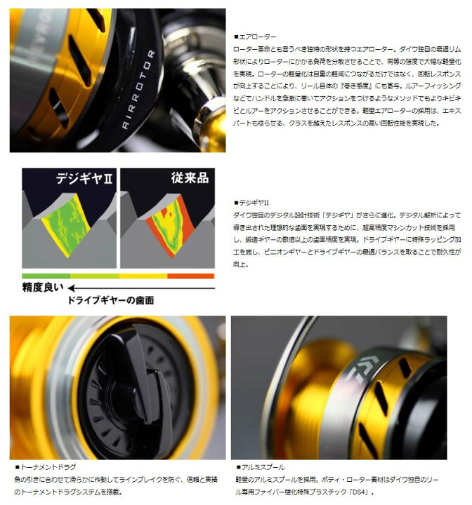 楽天市場】【ダイワ(DAIWA)】15レブロス 3000 : つりぐの岡林 楽天市場店