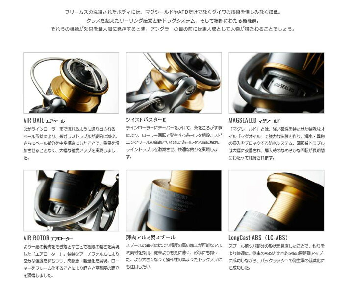 楽天市場 ﾀﾞｲﾜ Daiwa 18ﾌﾘｰﾑｽ Lt 4000d Cxh つりぐの岡林 楽天市場店