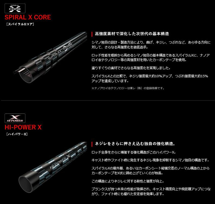 楽天市場】【シマノ(SHIMANO)】18ワールドシャウラ 1785RS-2 (ベイト 