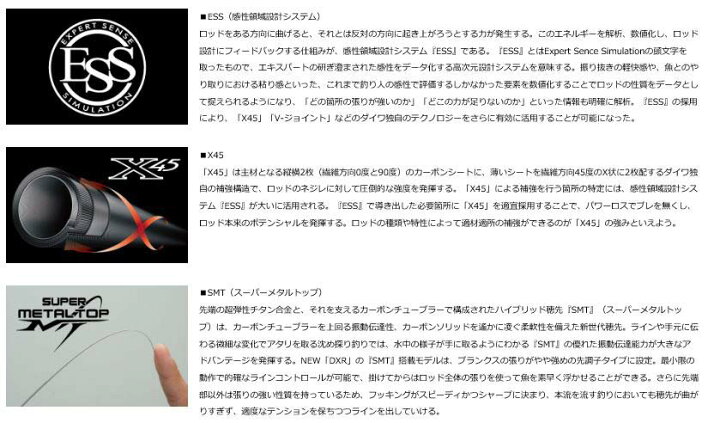 楽天市場】【ダイワ(DAIWA)】DXR 1-52 SMT 磯竿 / ウキフカセ / ガイド 