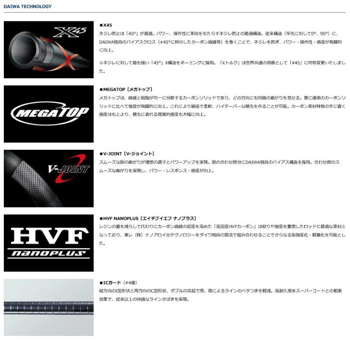 楽天市場】【ダイワ(DAIWA)】エアエボリューション 2.5-53 磯竿 