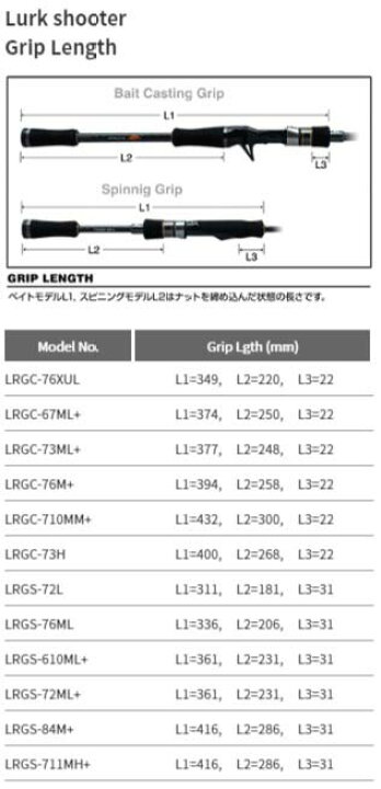 楽天市場】【ﾊﾟｰﾑｽ(PALMS)】ﾗｰｸｼｭｰﾀｰ LRGS-711MH+ KIJIHATA SP. 廃番 