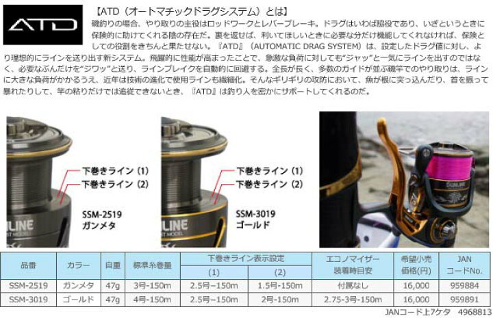 楽天市場】【サンライン(SUNLINE)】SSM-2519 スペシャリスト スプール 
