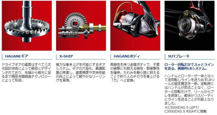 楽天市場】【シマノ(SHIMANO)】19 BB-X テクニウムファイアブラッド 