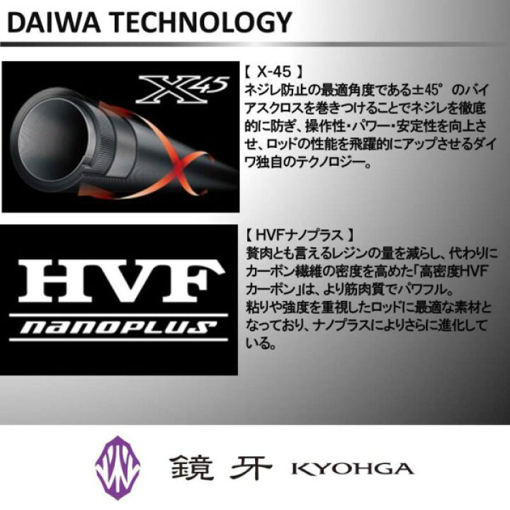 楽天市場】【ダイワ(Daiwa)】【旧モデル】鏡牙AIR 68B-2 : つりぐの 
